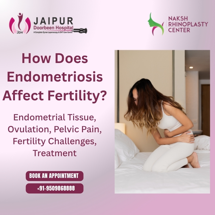 How Does Endometriosis Affect Fertility?