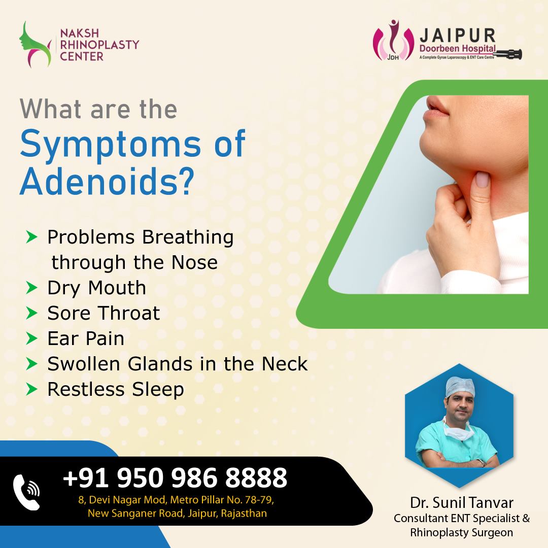 Adenoid Facies and Symptoms of Adenoids