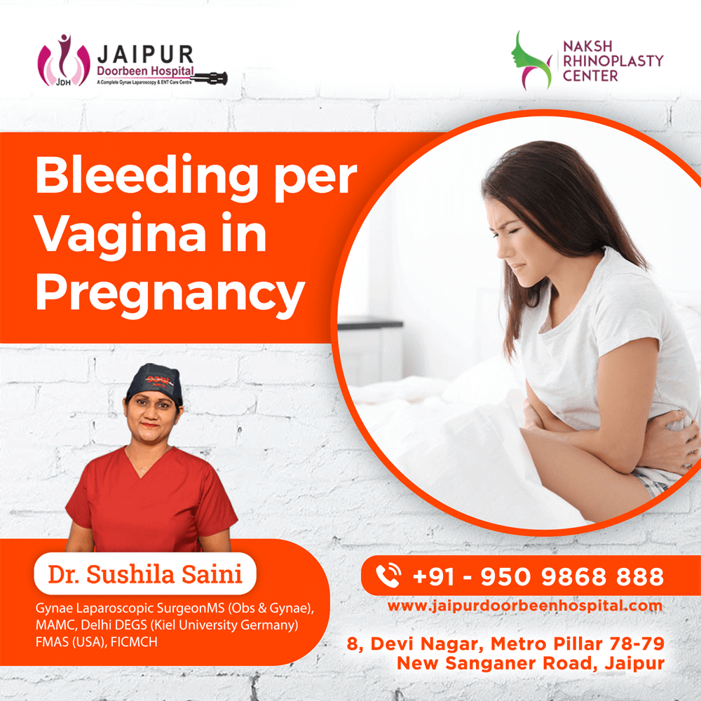 Bleeding per Vagina in Pregnancy